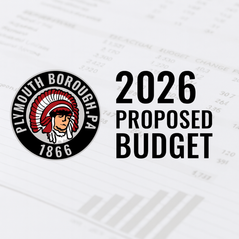 2026 Proposed Budget